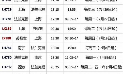 天津到新加坡航班时刻表(天津直飞新加坡航班查询)_https://www.hhdlqc.com_上期能源_第1张