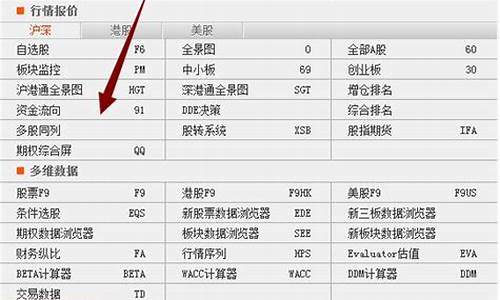 个股查询入口(个股查询网)_https://www.hhdlqc.com_中金所_第1张