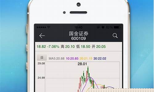 国金证券手机app下载官网(国金证券手机app下载官网最新版)_https://www.hhdlqc.com_上期所_第1张