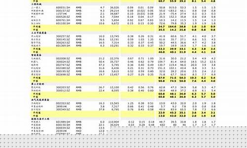 股票56个板块一览表图(股票56个板块一览表图解)_https://www.hhdlqc.com_广期所_第1张