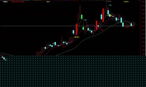 热点板块选股指标公式是什么(热点板块和热点股票)_https://www.hhdlqc.com_大商所_第1张