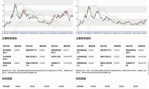 近期热门行业的股票(近期热门股票)_https://www.hhdlqc.com_大商所_第1张