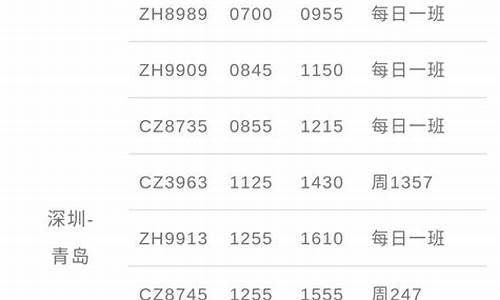 青岛机场时刻表查询(青岛国际机场时刻表)_https://www.hhdlqc.com_郑商所_第1张