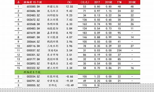 量子芯片龙头股一览表(量子芯片量产)_https://www.hhdlqc.com_中金所_第1张