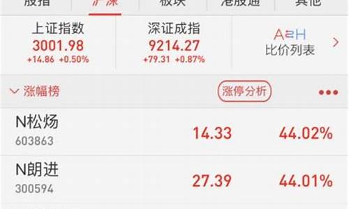 财达证券手机app下载官网(财达证券手机版下载官网)_https://www.hhdlqc.com_上期所_第1张