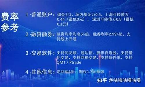 融资融券规则简单理解(融资融券的融资规则)_https://www.hhdlqc.com_郑商所_第1张