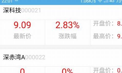 股票估值多少合理(股票估值高好还是低好)_https://www.hhdlqc.com_大商所_第1张