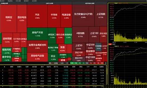 怎么看热门板块有没有延续性(同花顺怎么看热门板块)_https://www.hhdlqc.com_大商所_第1张