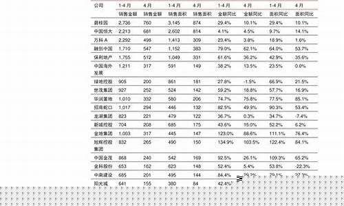 量比与换手率之间的关系(量比和换手率选股技巧)_https://www.hhdlqc.com_大商所_第1张