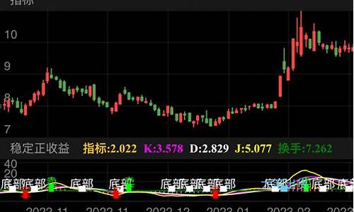 飞龙股份可以长期持有吗(飞龙股份可以长期持有吗)_https://www.hhdlqc.com_广期所_第1张