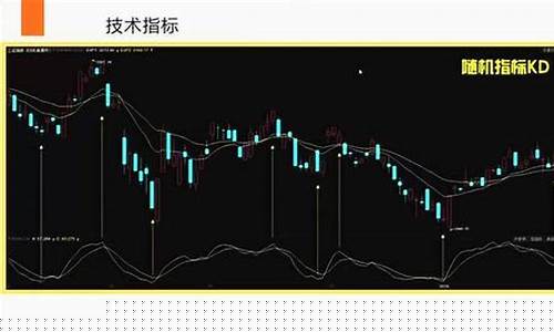 股票走势图软件领航证券e如何呢_https://www.hhdlqc.com_广期所_第1张