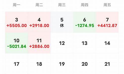 今日大涨跌(今日钢材价格涨跌)_https://www.hhdlqc.com_上期所_第1张