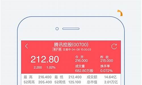 股票牛app下载手机版(股票手机上怎么开户)_https://www.hhdlqc.com_中金所_第1张