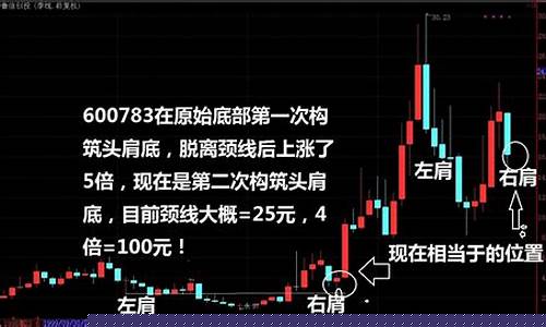 股吧(股吧东方财富网股吧)_https://www.hhdlqc.com_郑商所_第1张