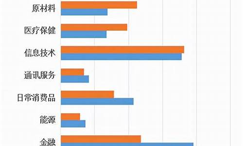 中国企业500强公司名单(中国企业500强公司名单为啥没有中国烟草)_https://www.hhdlqc.com_大商所_第1张