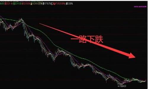 为什么最近股市一直跌知乎(为什么最近股市暴跌)_https://www.hhdlqc.com_郑商所_第1张