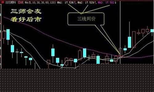 十大经典炒股口诀(不看后悔系列)_https://www.hhdlqc.com_广期所_第1张