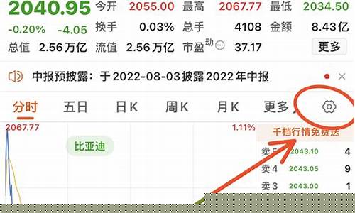 东方财富怎么查看某板块股票价格(东方财富如何看股票)_https://www.hhdlqc.com_大商所_第1张