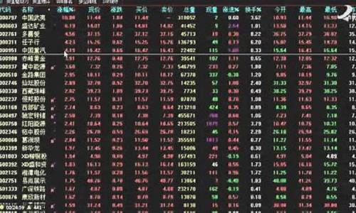 财经股票今日股市中天能源_https://www.hhdlqc.com_中金所_第1张