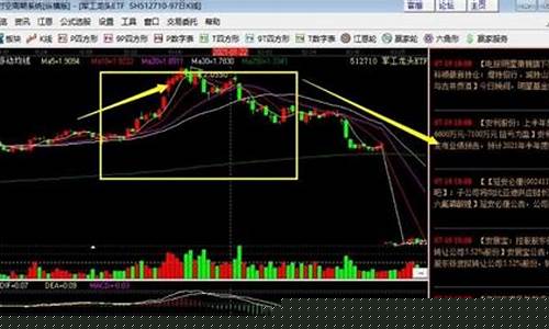 近期热点股票板块有哪些指数(最近热点板块)_https://www.hhdlqc.com_大商所_第1张