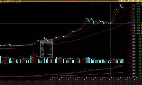 股票怎么买才能不被庄家发现(怎么才能买美国的股票)_https://www.hhdlqc.com_郑商所_第1张