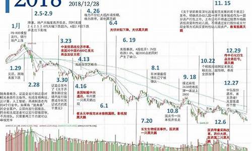 近期股市行情(近期股市行情对贷款客户的影响)_https://www.hhdlqc.com_上期所_第1张