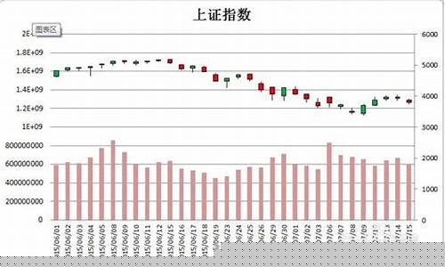 每日股价是怎么决定的(每日股价在哪里查询)_https://www.hhdlqc.com_上期所_第1张