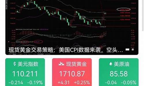 易汇通行情软件手机版下载(易汇通手机版官方下载)_https://www.hhdlqc.com_大商所_第1张