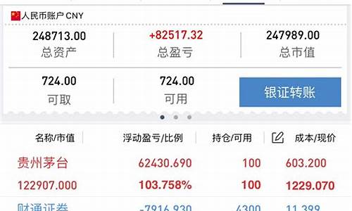 股评是什么(股评如何赚钱)_https://www.hhdlqc.com_广期所_第1张