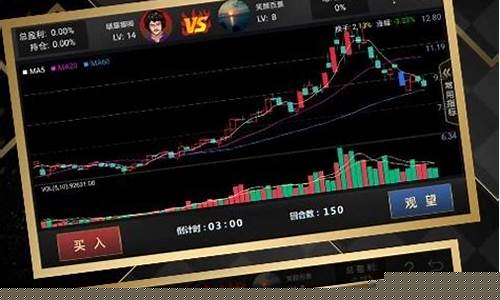模拟炒股软件app排名(模拟炒股软件app排名最新)_https://www.hhdlqc.com_郑商所_第1张