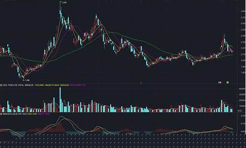 股票板块的基础知识介绍(股票的板块分析)_https://www.hhdlqc.com_上期能源_第1张