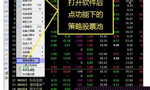 通达信股票池设置方法(通达信股票池设置方法图解版)_https://www.hhdlqc.com_大商所_第1张