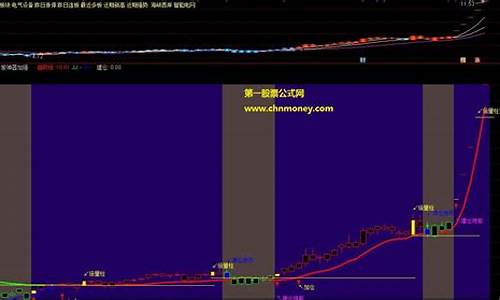 诊股神器骗局(诊股准不准)_https://www.hhdlqc.com_上期所_第1张