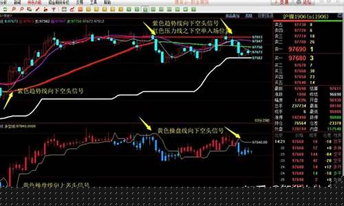 股票现在行情好吗(股票现在行情好吗最新消息)_https://www.hhdlqc.com_广期所_第1张
