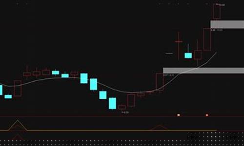 股多多是干嘛的(股多多公司怎么样)_https://www.hhdlqc.com_上期能源_第1张