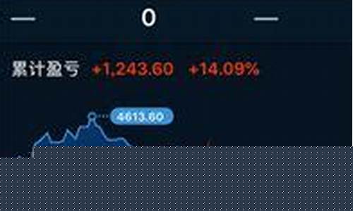 我的自选股票行情查询(我的自选股票查询610016)_https://www.hhdlqc.com_上期所_第1张