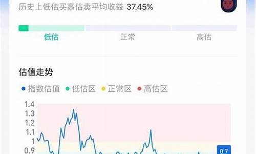还有哪些板块没涨(还有什么板块没涨)_https://www.hhdlqc.com_广期所_第1张