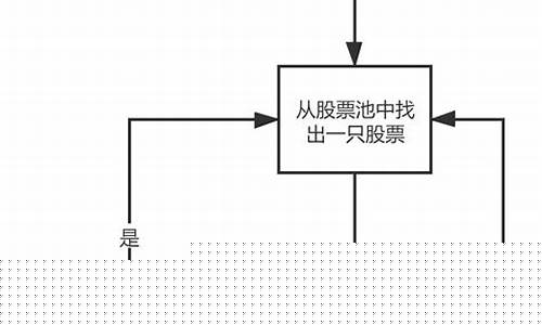 股票交易的注意事项(股票交易的知识)_https://www.hhdlqc.com_上期所_第1张
