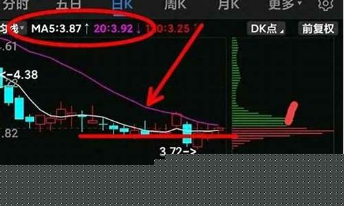 太平洋股票还有上升空间吗(太平洋股票能涨到多少)_https://www.hhdlqc.com_上期能源_第1张
