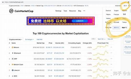 免费的行情网站(免费的行情网站下载)_https://www.hhdlqc.com_郑商所_第1张