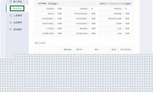 民众期货直播间怎么进(民众期货直播间怎么进入)_https://www.hhdlqc.com_大商所_第1张