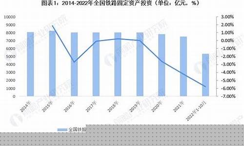中国铁路总公司股票代码(中国铁路总公司电话)_https://www.hhdlqc.com_上期所_第1张