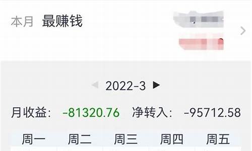2023股民人均亏损(2023股民人均亏损多少钱)_https://www.hhdlqc.com_上期能源_第1张