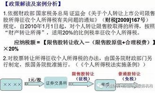 个人原始股减持税收政策(原始股减持税收优惠)_https://www.hhdlqc.com_上期能源_第1张