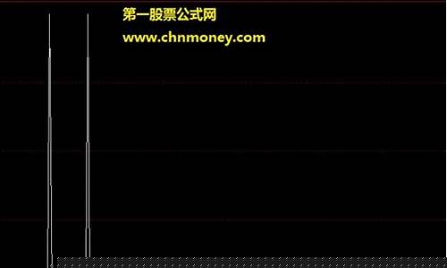 免费测股票300104(免费测试股票)_https://www.hhdlqc.com_上期能源_第1张