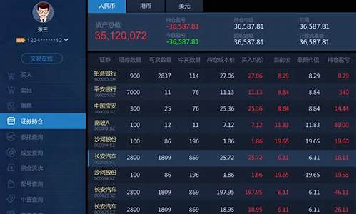 软件类股票网(软件类股票属于科技股吗)_https://www.hhdlqc.com_大商所_第1张