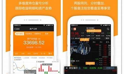 炒股软件哪个最好用安全(炒股软件哪个好使)_https://www.hhdlqc.com_中金所_第1张