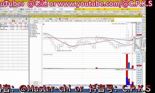 韩国股票在哪里看(韩国股票在哪里看走势)_https://www.hhdlqc.com_郑商所_第1张