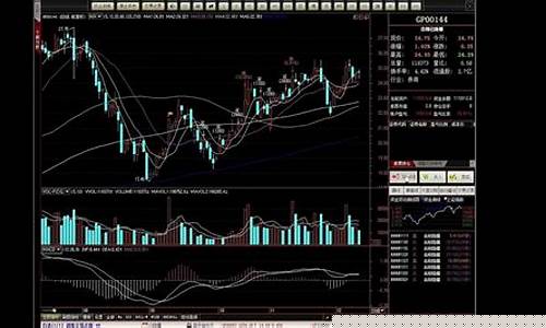 股票虚拟仿真交易软件东方财富(股票虚拟操作软件)_https://www.hhdlqc.com_中金所_第1张