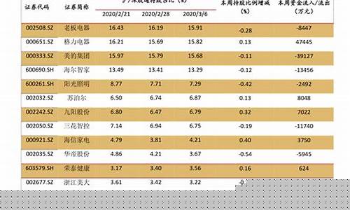 铁价格今日报价表免费网(铁价格今日报价表)_https://www.hhdlqc.com_大商所_第1张